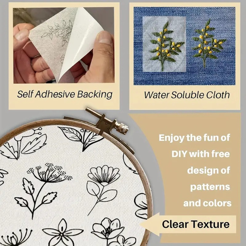 Estabilizador de bordado Solub - Embroidery Web reseña y precio